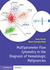 multiparameter-flow-cytometry