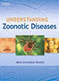 understanding-zoonotic-disease