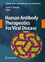 human-antibody