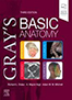 grays-basic-anatomy-books 
